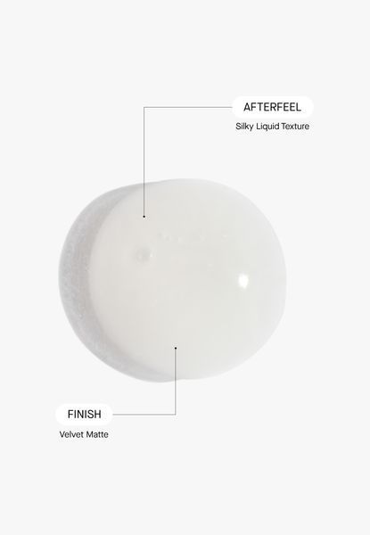 AZID Azelaic Acid 15% Treatment Антивікова сироватка/ THERAMID 43460 фото